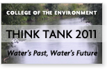 Think Tank 2011