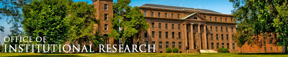 Institutional Research header