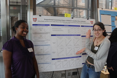 Anima Acheampong and Rachel Santiago, "Proportional Reasoning Shapes Children's Number-Line Estimates"