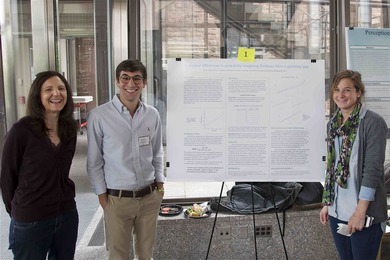 Jason Saltiel and Lily Kaplan (with advisor Prof. Andrea Patalano), "Individual Differences in Probability Weighting: Evidence of Gambling Risk"