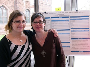 Chelsea Aiken (with adviser Prof. Patricia Rodriguez Mosquera, "Social and Self-Image: Reflections of Culturally Held Beliefs Among European-Americans"