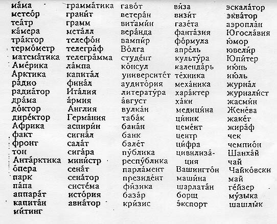 Text In Russian Russian Literature 39
