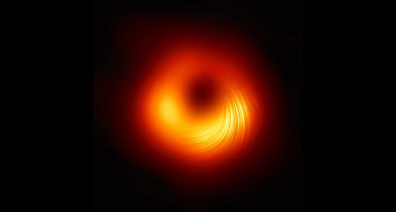 Event Horizon Telescope Collective