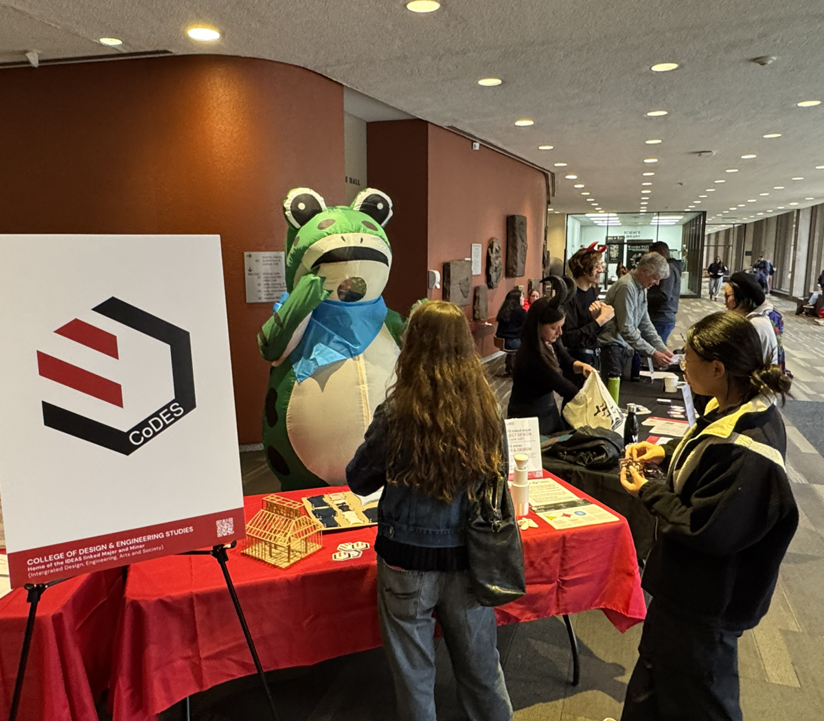 Image showing events in CoDES