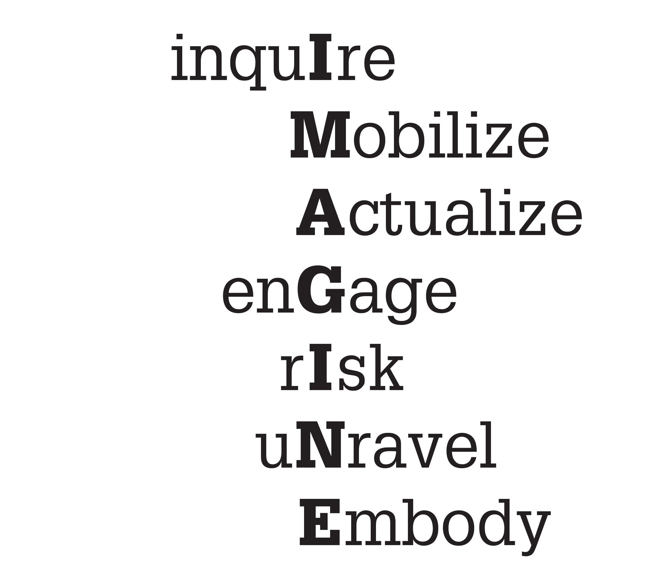 Inquire, Mobilize, Actualize, Engage, Risk, Unravel, Embody