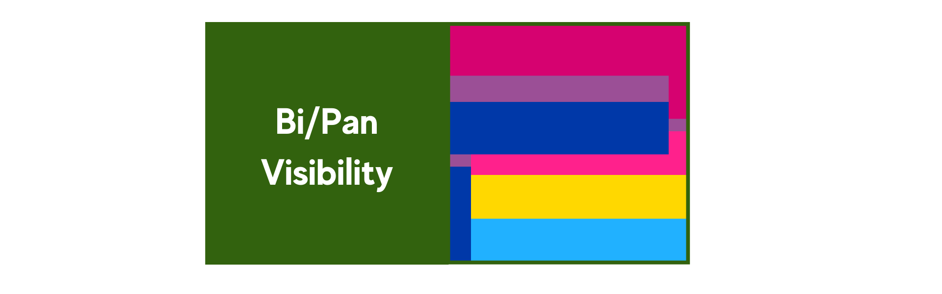 Bi_Pan-Visibility.png