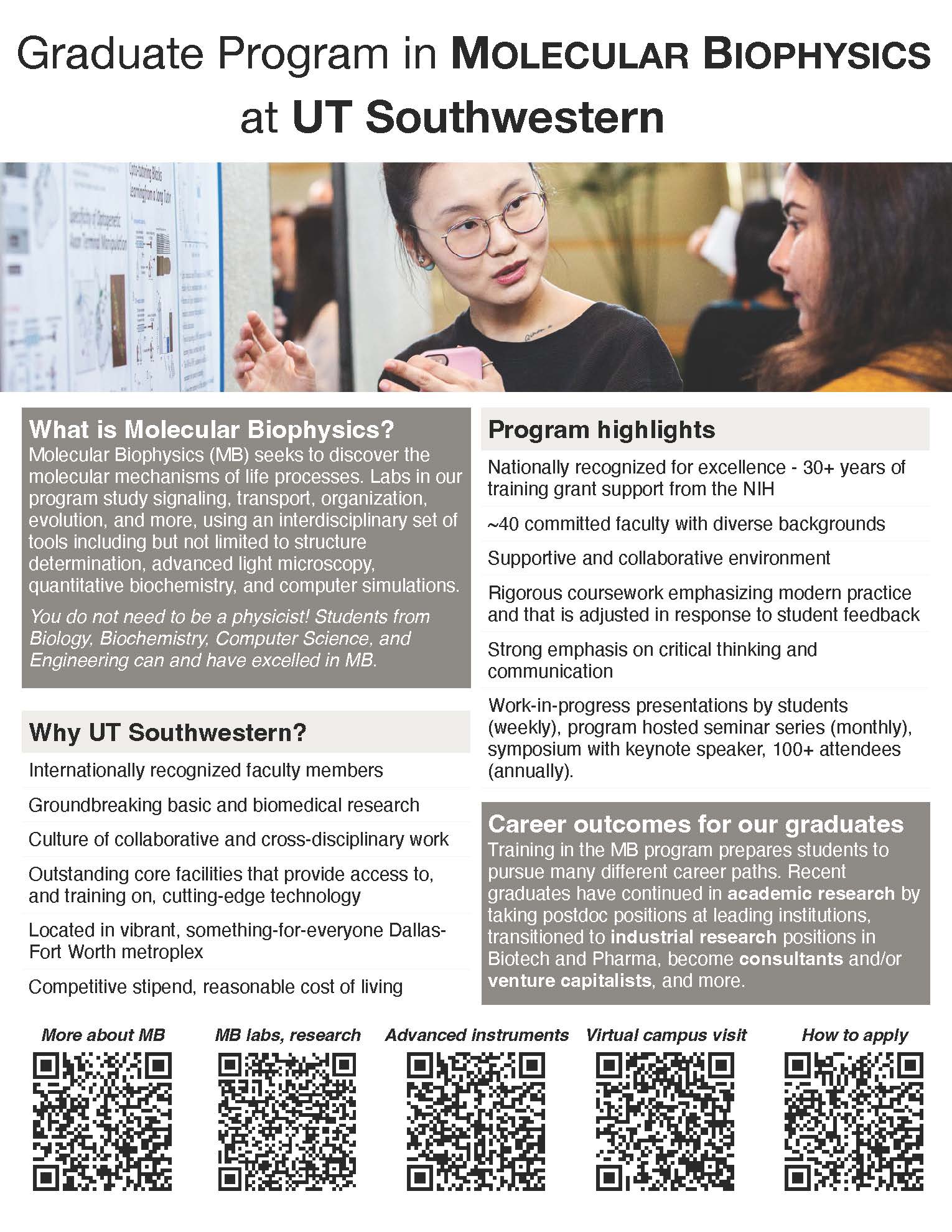 University of Texas Southwest Medical School Molecular Biophysics Application QR codes