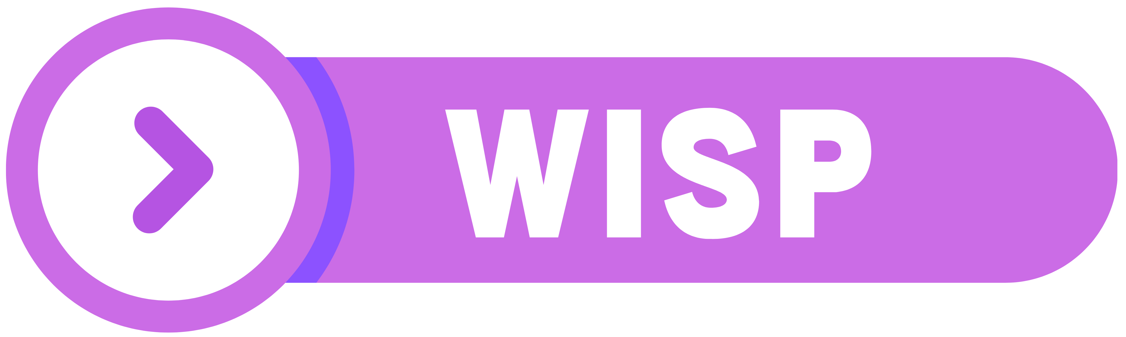 Learn about WISP button 