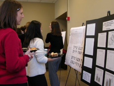 Department of Psychology Poster Session 2004