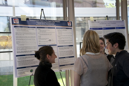 Department of Psychology Poster Presentations 2010