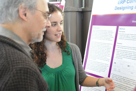 Department of Psychology Poster Presentations 2010