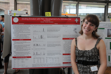 Ellen Bartolini, "Eliciting Emotion with Film: Development of a Stimulus Set"