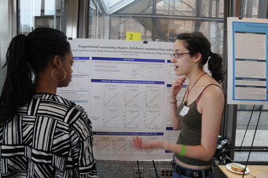Rachel Santiago, Department of Psychology Poster Session 2011