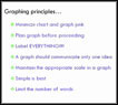 graphing rules