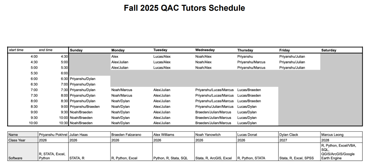 QAC Tutors Fall 25