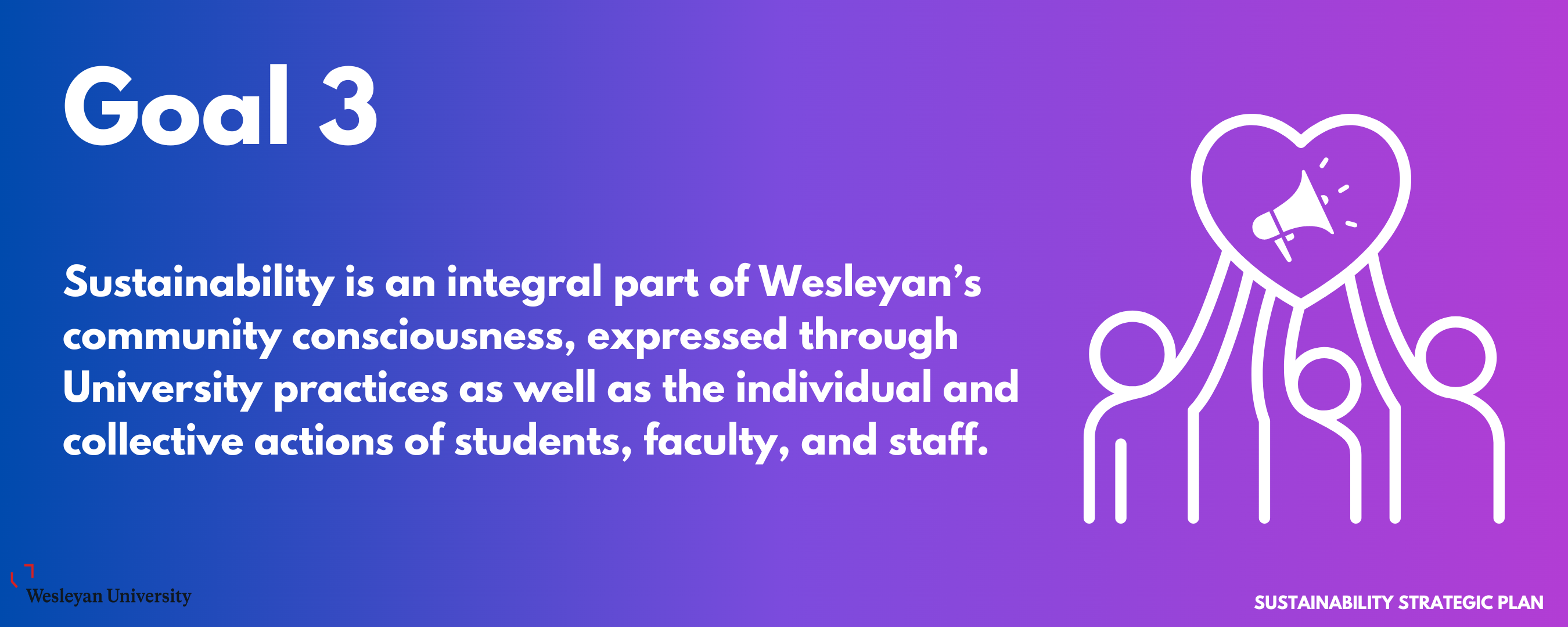 Goal 3: Sustainability is an integral part of Wesleyan’s community consciousness, expressed through University practices as well as the individual and collective actions of students, faculty, and staff.