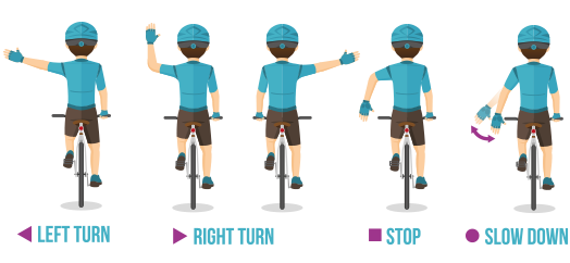 Image of hand signals for left turn, right turn, stop, and slow down