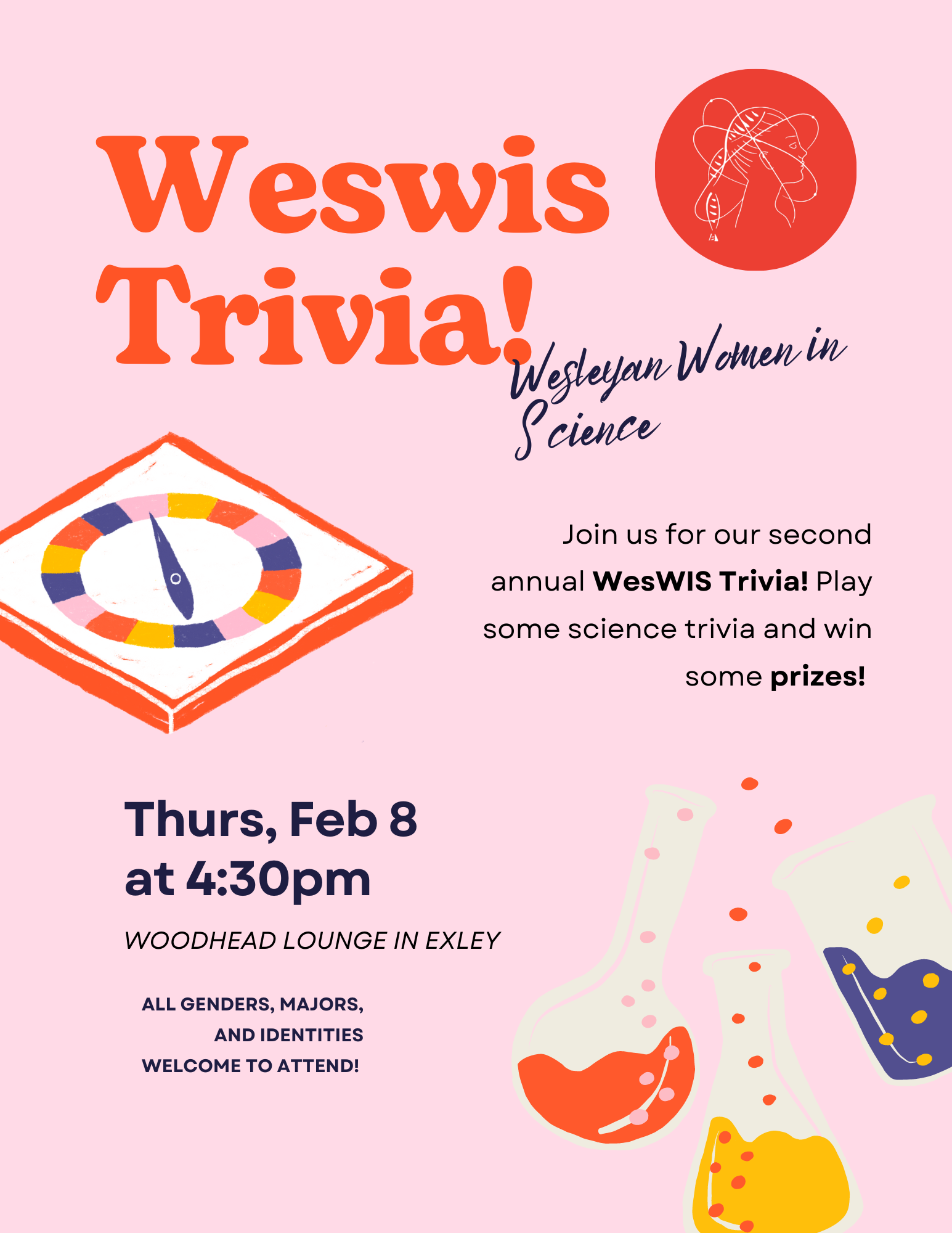 weswis-trivia.png