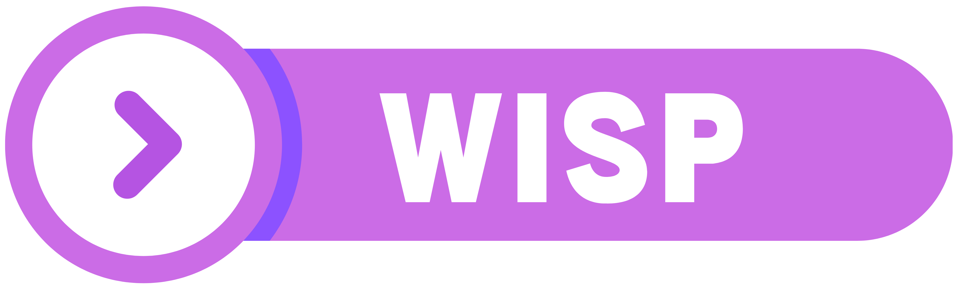 Learn about WISP button